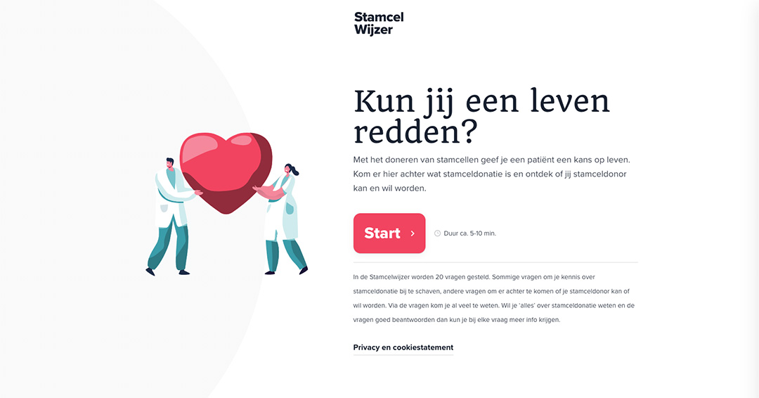 Astrologie matchmaking op naam